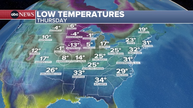 Arctic blast invades the Midwest, Northeast: Latest forecast