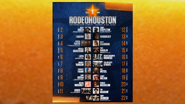 Country music migrates to RodeoHouston in March