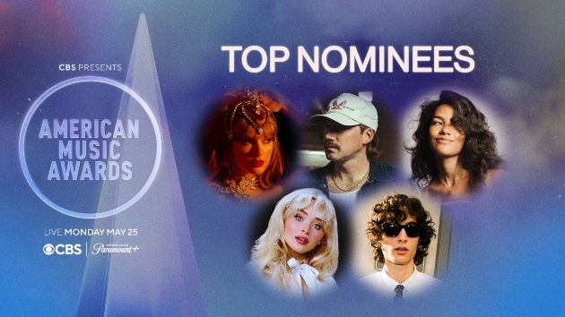 Taylor Swift leads 2026 American Music Award nominees