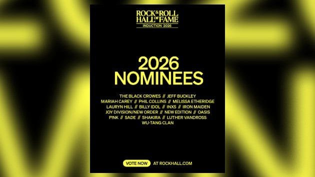 See who won the Rock & Roll Hall of Fame fan vote ahead of induction announcement