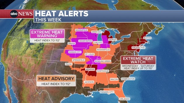 Extreme heat forecast: Dangerous heat wave hitting Midwest, Northeast