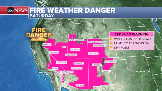 Extremely critical fire danger to impact Four Corners region this weekend
