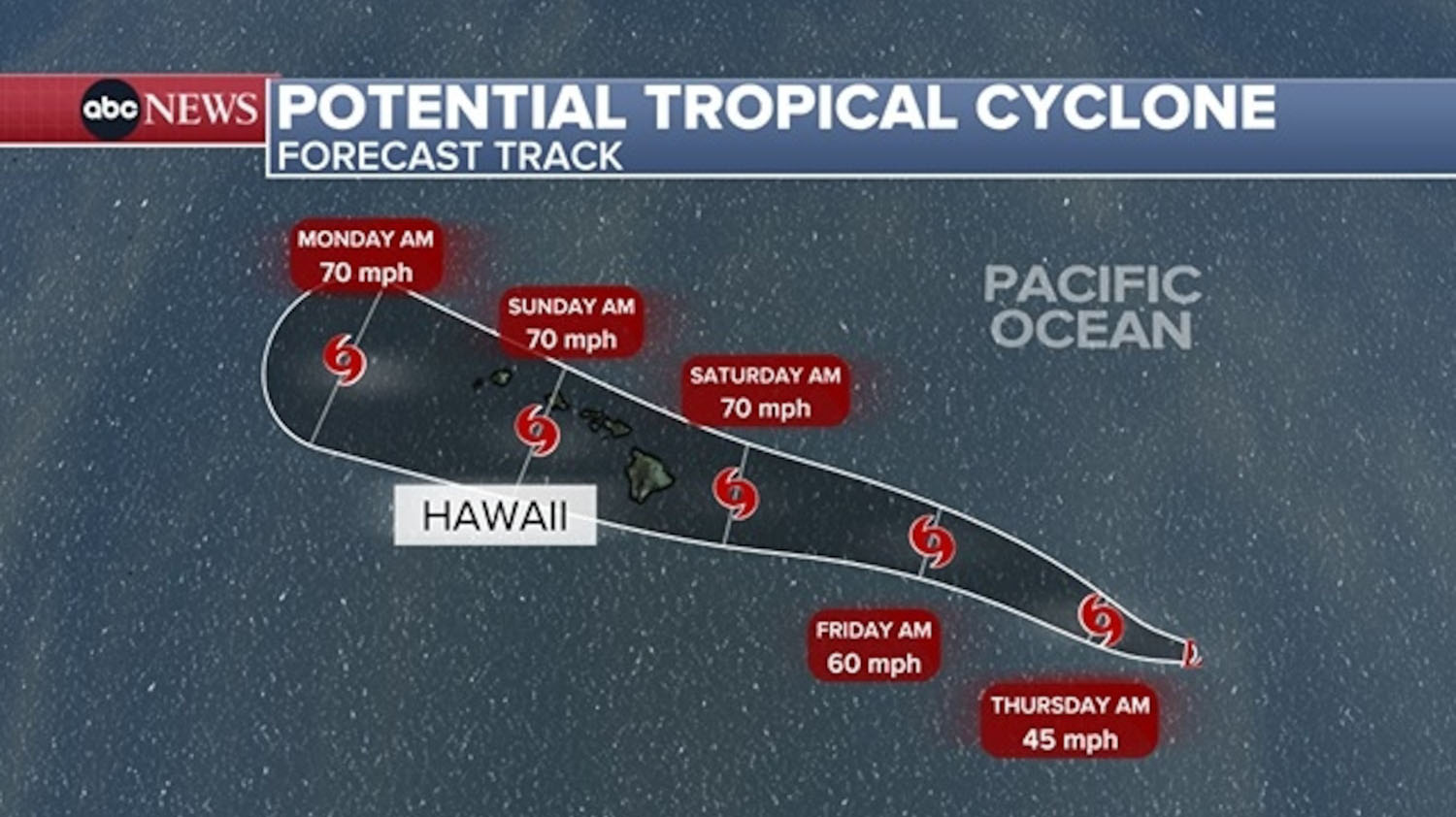 Tropical Storm Lala forecast and track: Storm expected to become hurricane